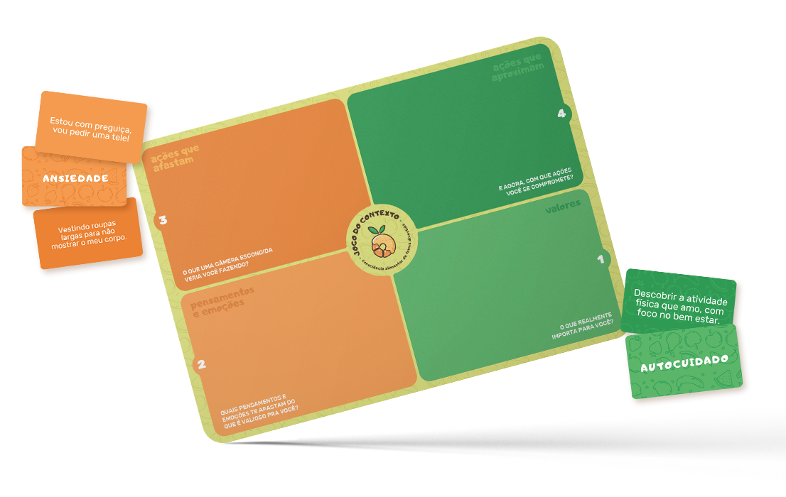 Jogo do Contexto | Divertida Nutri